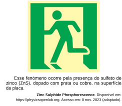 Placa de saída de emergência