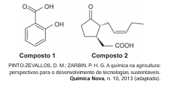 Estruturas moleculares do Composto 1 (ácido salicílico, com um grupo carboxila e dois grupos hidroxila) e do Composto 2 (jasmonato, com um grupo carboxila e um grupo cetona).