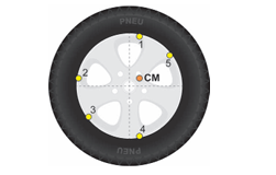 Diagrama de uma roda com centro de massa (CM) deslocado e 5 pontos possíveis numerados de 1 a 5 para fixação de peso