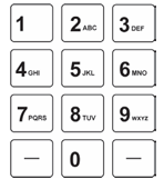 Teclado alfanumérico