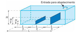 Esquema do tanque com anteparos (figura da questão)